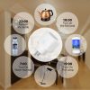 Priza inteligenta PNI SmartHome WP800 WiFi control prin internet, App Tuya Smart, compatibila cu Amazon Alexa si Google Home, masoara consumul de energie - Image 6