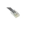 Mufa PNI RJ45 pentru cablu UTP Cat6 set 10 buc - Image 4